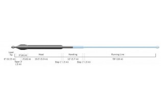 Linea de mosca Cortland \"Precision ´QD´Quick Descent\"  - 32m